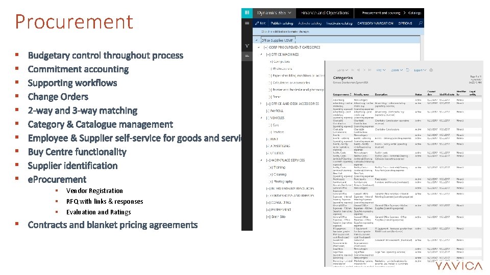 Procurement § § § § Vendor Registration RFQ with links & responses Evaluation and Procurement § § § § Vendor Registration RFQ with links & responses Evaluation and