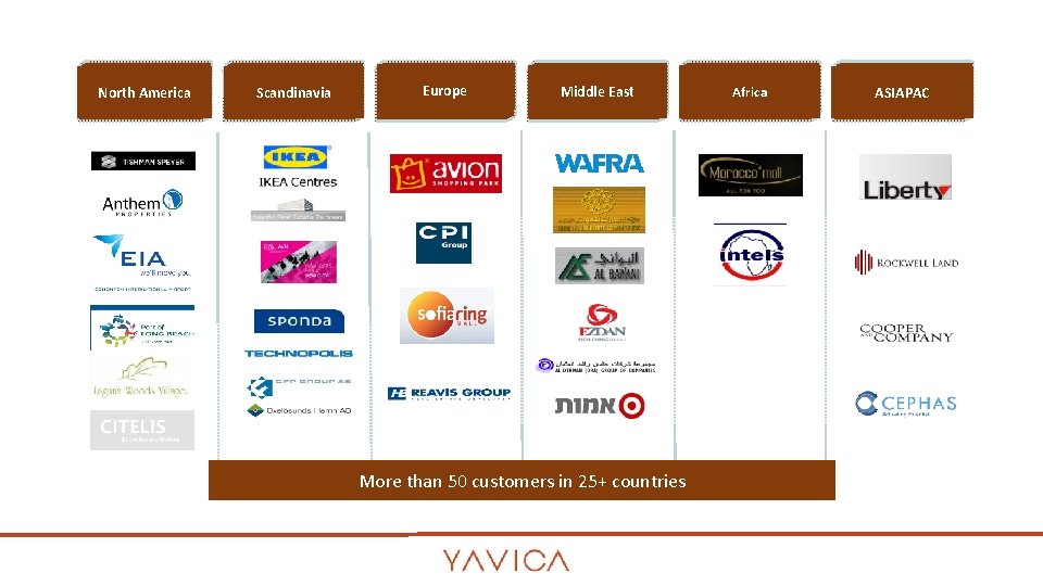 North America Scandinavia Europe Middle East More than 50 customers in 25+ countries Africa North America Scandinavia Europe Middle East More than 50 customers in 25+ countries Africa