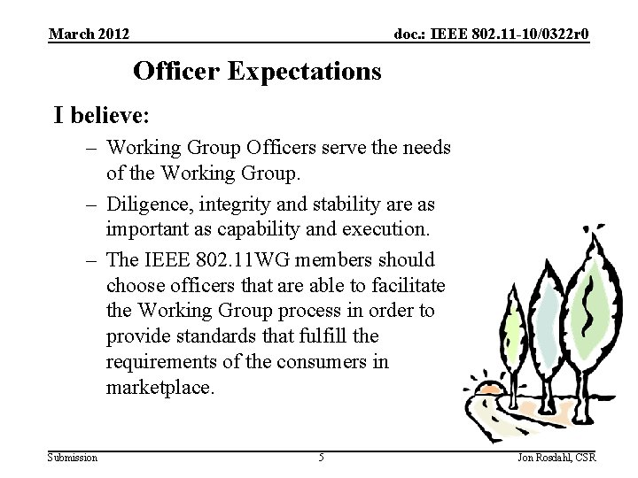 March 2012 doc. : IEEE 802. 11 -10/0322 r 0 Officer Expectations I believe: