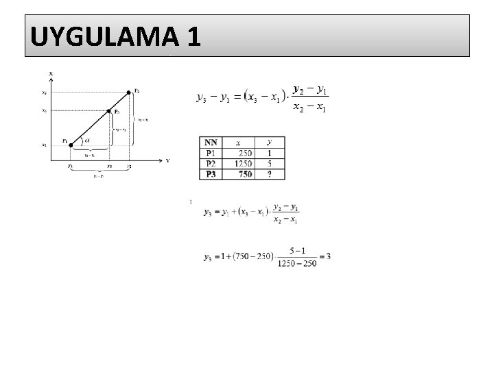 UYGULAMA 1 