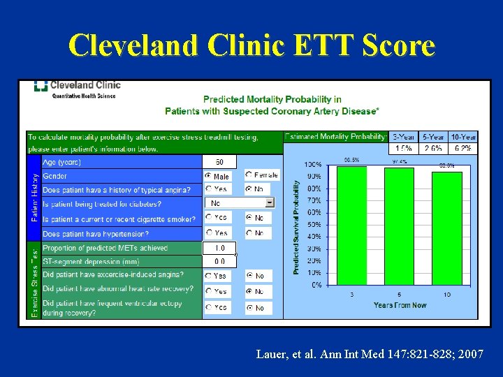 Cleveland Clinic ETT Score Lauer, et al. Ann Int Med 147: 821 -828; 2007