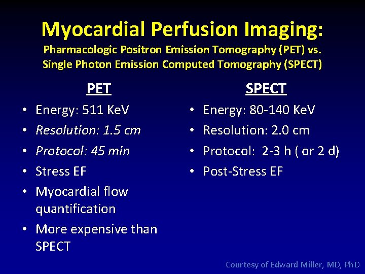 Myocardial Perfusion Imaging: Pharmacologic Positron Emission Tomography (PET) vs. Single Photon Emission Computed Tomography