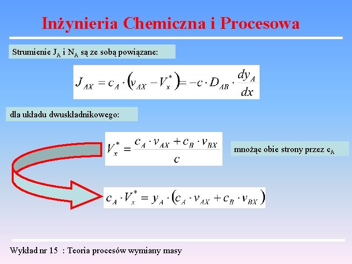 Inżynieria Chemiczna i Procesowa Strumienie JA i NA są ze sobą powiązane: dla układu