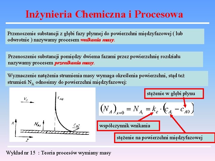 Inżynieria Chemiczna i Procesowa Przenoszenie substancji z głębi fazy płynnej do powierzchni międzyfazowej (