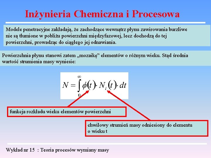 Inżynieria Chemiczna i Procesowa Modele penetracyjne zakładają, że zachodzące wewnątrz płynu zawirowania burzliwe nie