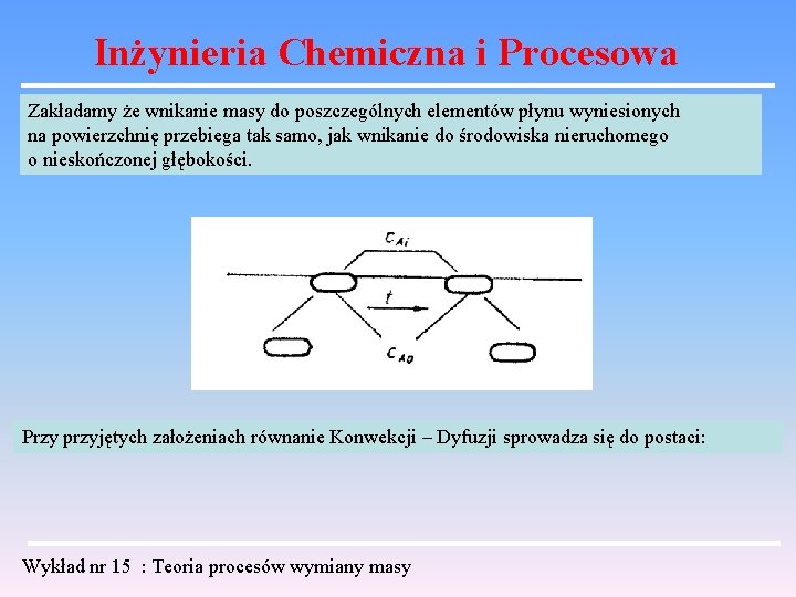 Inżynieria Chemiczna i Procesowa Zakładamy że wnikanie masy do poszczególnych elementów płynu wyniesionych na