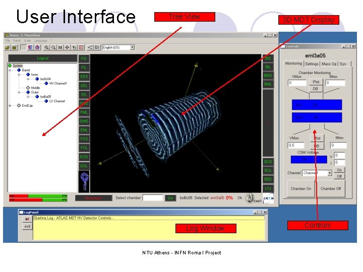 User Interface Tree View Log Window NTU Athens - INFN Roma I Project 3