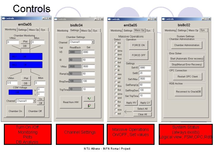 Controls Turn On /Off Monitoring Plots DB Analysis Channel Settings Massive Operations On/OFF, Set