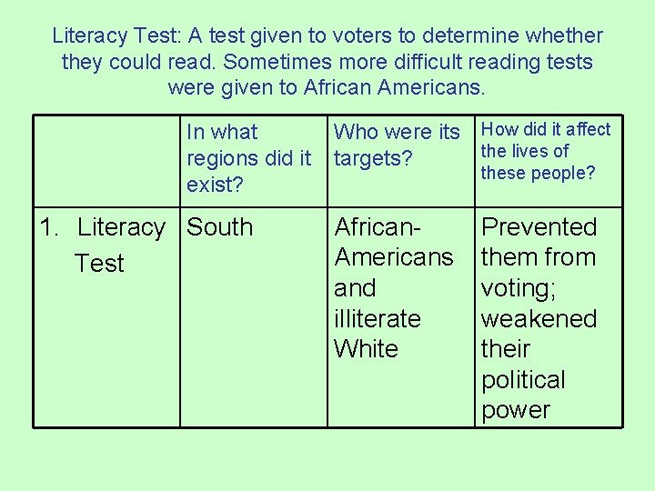 Literacy Test: A test given to voters to determine whether they could read. Sometimes