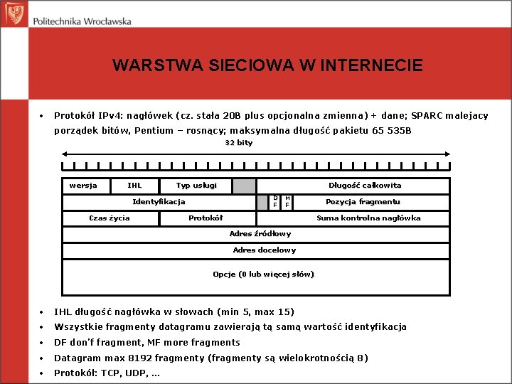 WARSTWA SIECIOWA W INTERNECIE • Protokół IPv 4: nagłówek (cz. stała 20 B plus
