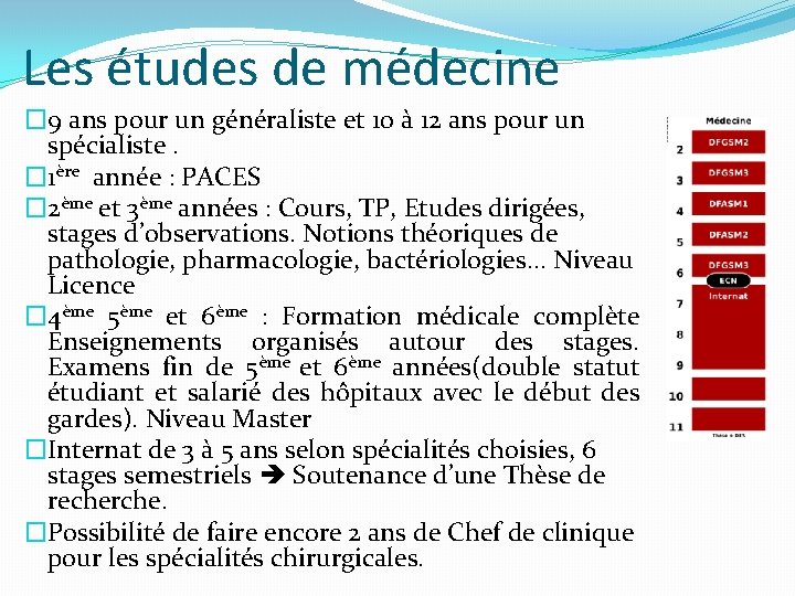 Les études de médecine � 9 ans pour un généraliste et 10 à 12