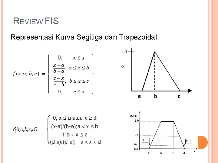 REVIEW FIS Representasi Kurva Segitiga dan Trapezoidal a b c 