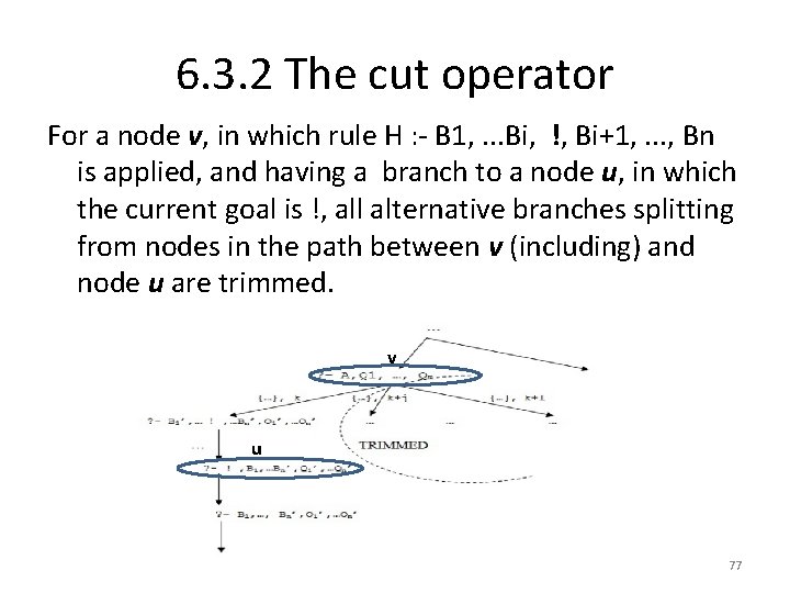 6. 3. 2 The cut operator For a node v, in which rule H