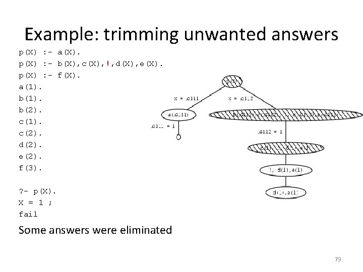 Example: trimming unwanted answers p(X) : - a(X). p(X) : - b(X), c(X), !,