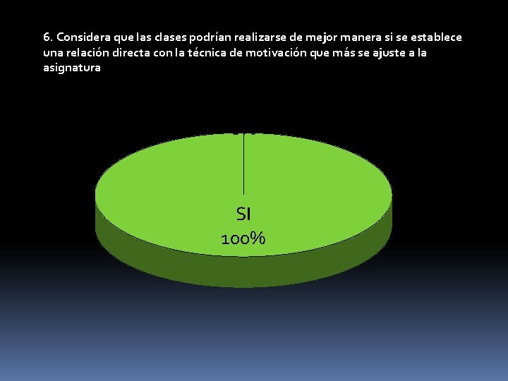 6. Considera que las clases podrían realizarse de mejor manera si se establece una