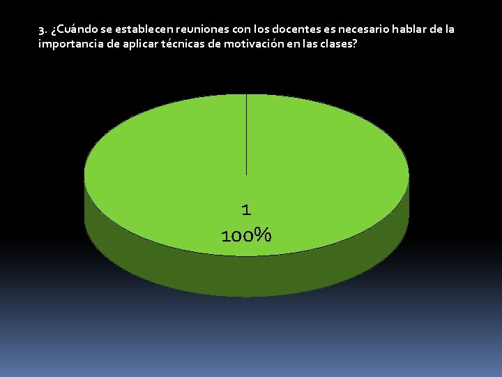 3. ¿Cuándo se establecen reuniones con los docentes es necesario hablar de la importancia
