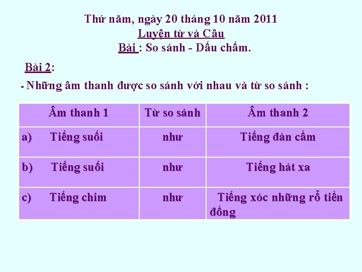 Thứ năm, ngày 20 tháng 10 năm 2011 Luyện từ và Câu Bài :