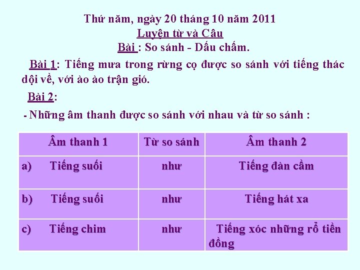 Thứ năm, ngày 20 tháng 10 năm 2011 Luyện từ và Câu Bài :