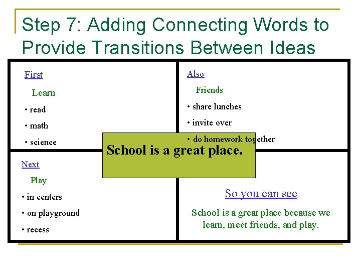 Step 7: Adding Connecting Words to Provide Transitions Between Ideas First Learn Also Friends