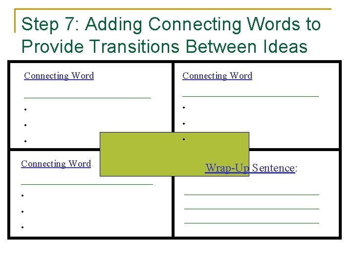 Step 7: Adding Connecting Words to Provide Transitions Between Ideas Connecting Word _______________________________ •