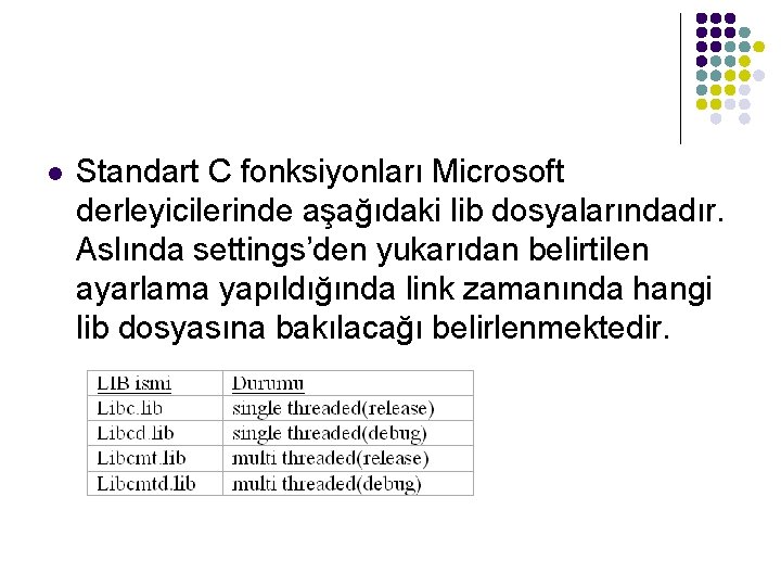 l Standart C fonksiyonları Microsoft derleyicilerinde aşağıdaki lib dosyalarındadır. Aslında settings’den yukarıdan belirtilen ayarlama