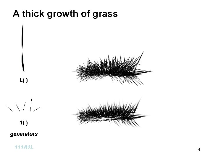 A thick growth of grass L( ) 1( ) generators 111 A 1 L