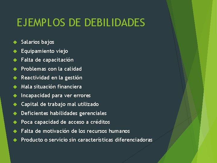 EJEMPLOS DE DEBILIDADES Salarios bajos Equipamiento viejo Falta de capacitación Problemas con la calidad