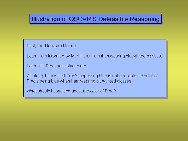 Illustration of OSCAR’S Defeasible Reasoning First, Fred looks red to me. Later, I am Illustration of OSCAR’S Defeasible Reasoning First, Fred looks red to me. Later, I am
