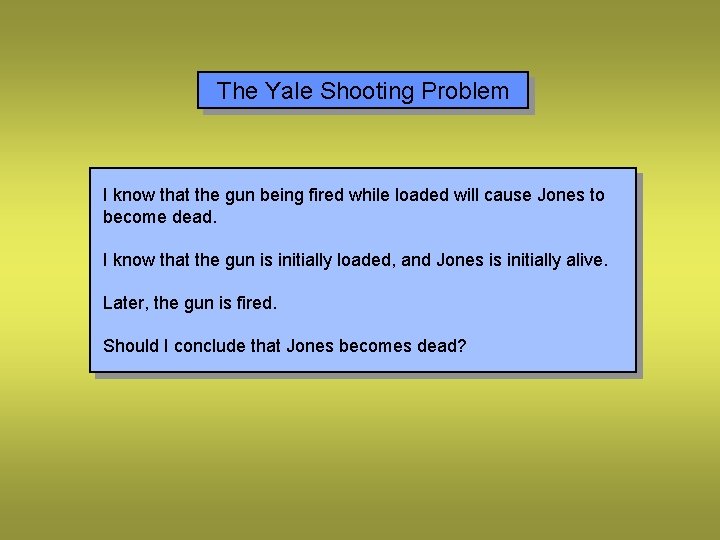 The Yale Shooting Problem I know that the gun being fired while loaded will