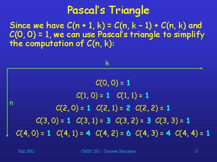 Pascal’s Triangle Since we have C(n + 1, k) = C(n, k – 1)