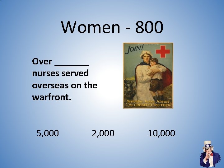 Women - 800 Over _______ nurses served overseas on the warfront. 5, 000 2, Women - 800 Over _______ nurses served overseas on the warfront. 5, 000 2,