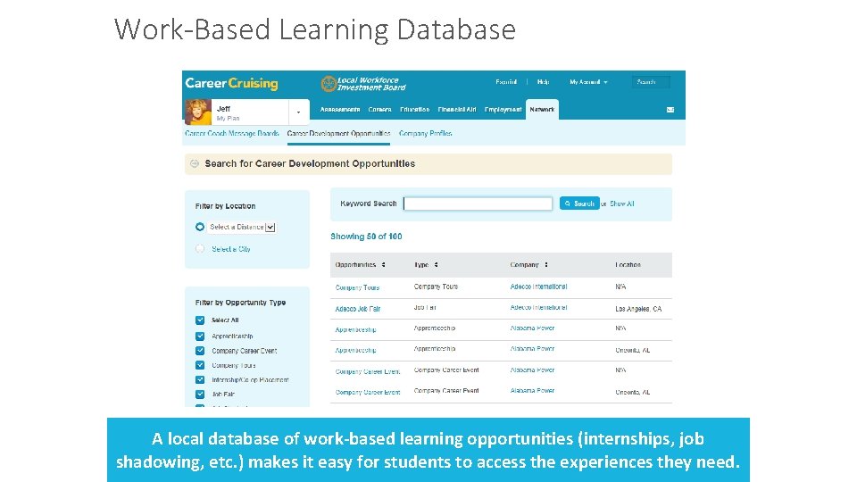 Work-Based Learning Database A local database of work-based learning opportunities (internships, job shadowing, etc.