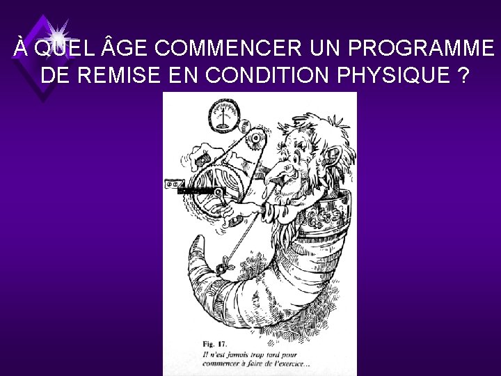 À QUEL GE COMMENCER UN PROGRAMME DE REMISE EN CONDITION PHYSIQUE ? 