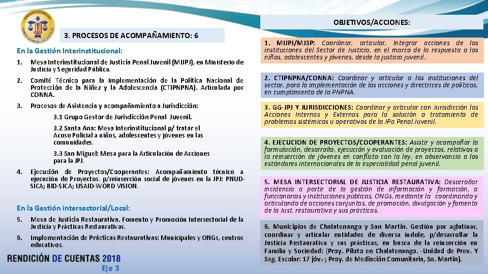 OBJETIVOS/ACCIONES: 3. PROCESOS DE ACOMPAÑAMIENTO: 6 En la Gestión Interinstitucional: 1. MIJPJ/MJSP: Coordinar, articular,