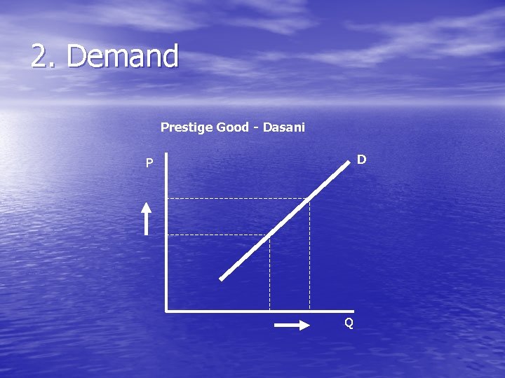 2. Demand Prestige Good - Dasani D P Q 