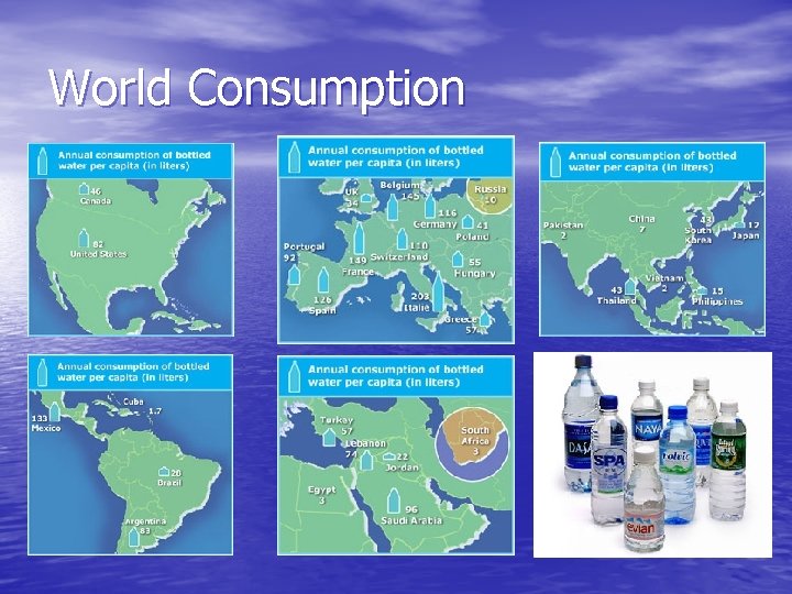 World Consumption 