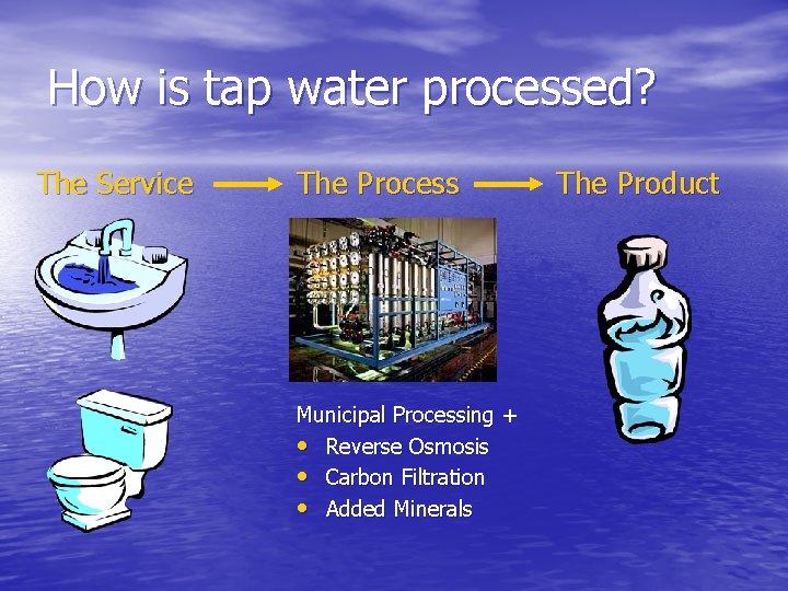 How is tap water processed? The Service The Process Municipal Processing + • Reverse