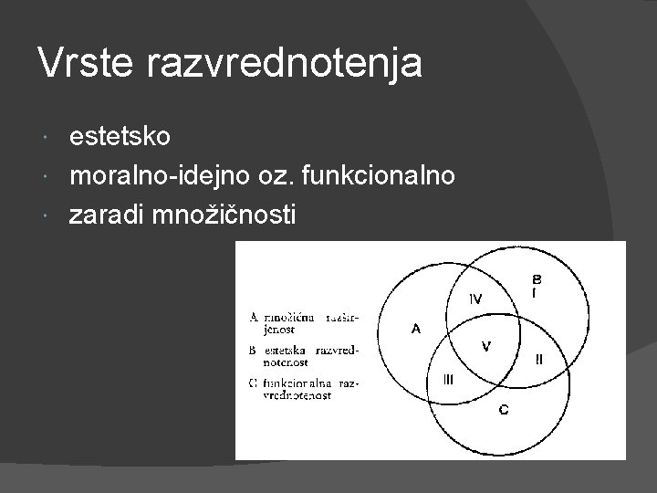 Vrste razvrednotenja estetsko moralno-idejno oz. funkcionalno zaradi množičnosti 