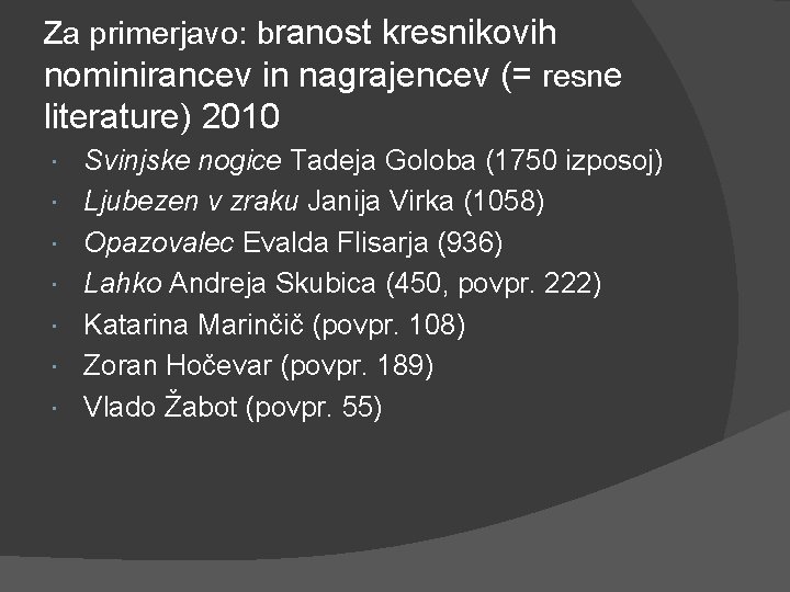Za primerjavo: branost kresnikovih nominirancev in nagrajencev (= resne literature) 2010 Svinjske nogice Tadeja Za primerjavo: branost kresnikovih nominirancev in nagrajencev (= resne literature) 2010 Svinjske nogice Tadeja