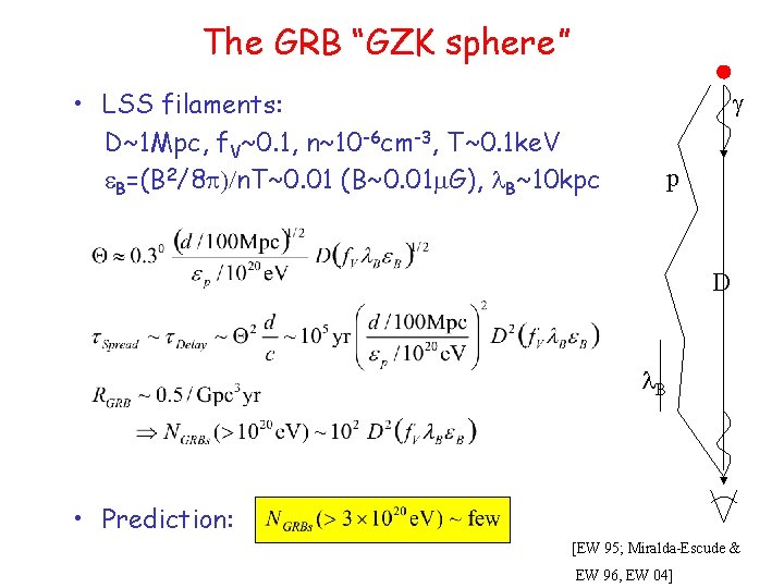 The GRB “GZK sphere” • LSS filaments: D~1 Mpc, f. V~0. 1, n~10 -6