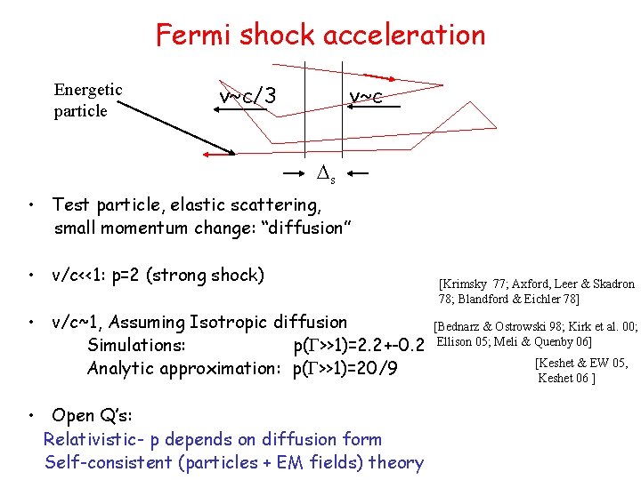 Fermi shock acceleration Energetic particle v~c/3 v~c Ds • Test particle, elastic scattering, small