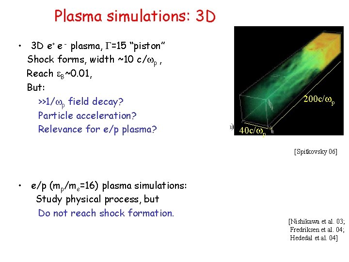 Plasma simulations: 3 D • 3 D e+ e - plasma, G=15 “piston” Shock