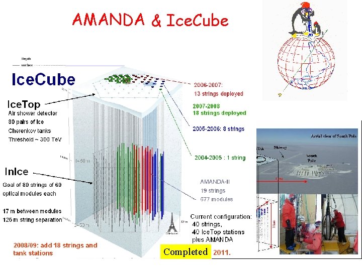 AMANDA & Ice. Cube Completed 