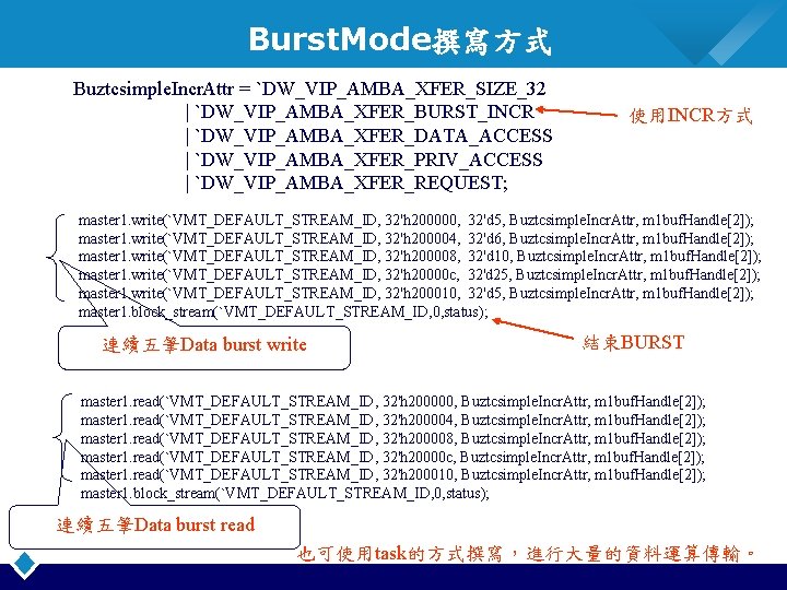 Burst. Mode撰寫方式 Buztcsimple. Incr. Attr = `DW_VIP_AMBA_XFER_SIZE_32 | `DW_VIP_AMBA_XFER_BURST_INCR | `DW_VIP_AMBA_XFER_DATA_ACCESS | `DW_VIP_AMBA_XFER_PRIV_ACCESS |