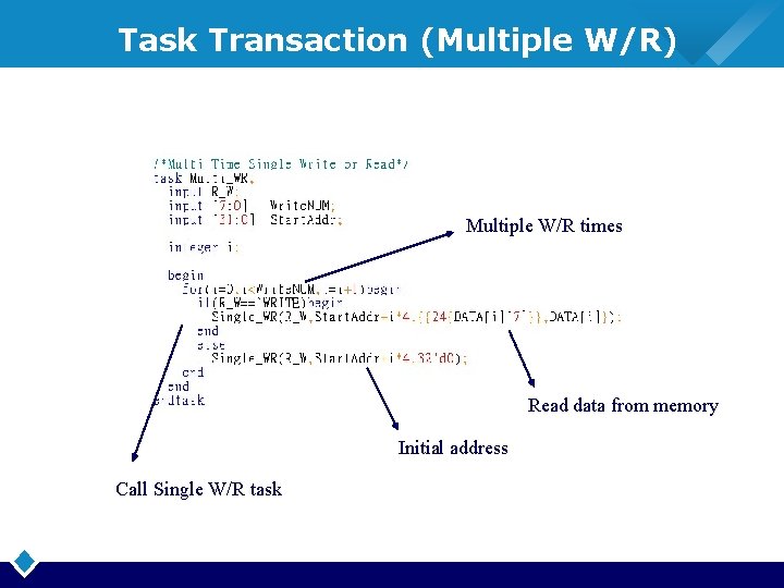 Task Transaction (Multiple W/R) Multiple W/R times Read data from memory Initial address Call