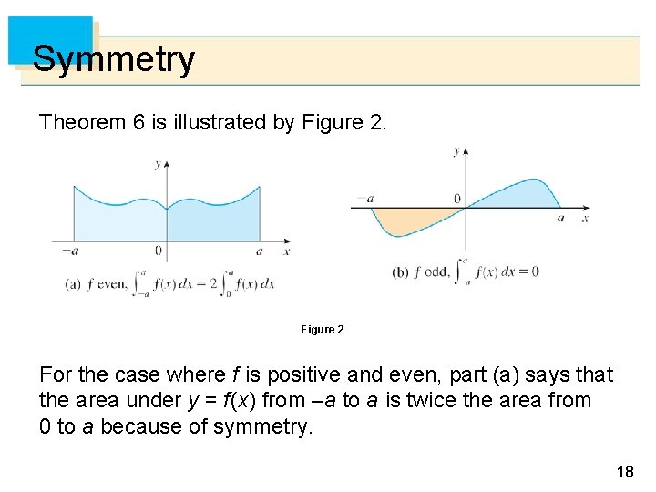 Symmetry Theorem 6 is illustrated by Figure 2 For the case where f is