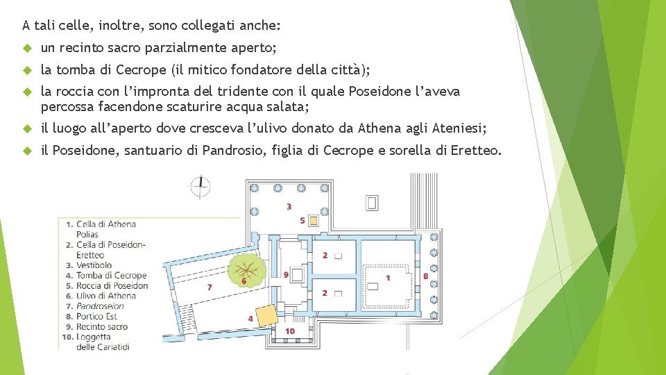 A tali celle, inoltre, sono collegati anche: un recinto sacro parzialmente aperto; la tomba