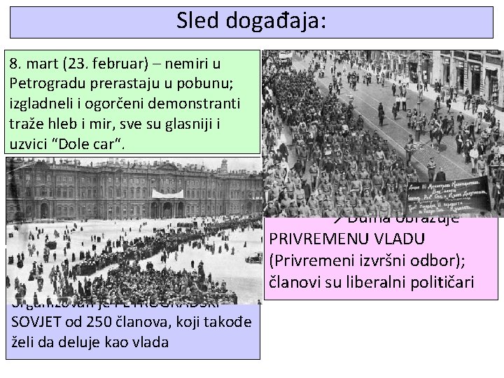 Sled događaja: 12. mart – vojska otkazuje poslušnost i staje na stranu ustanika; revolucionari