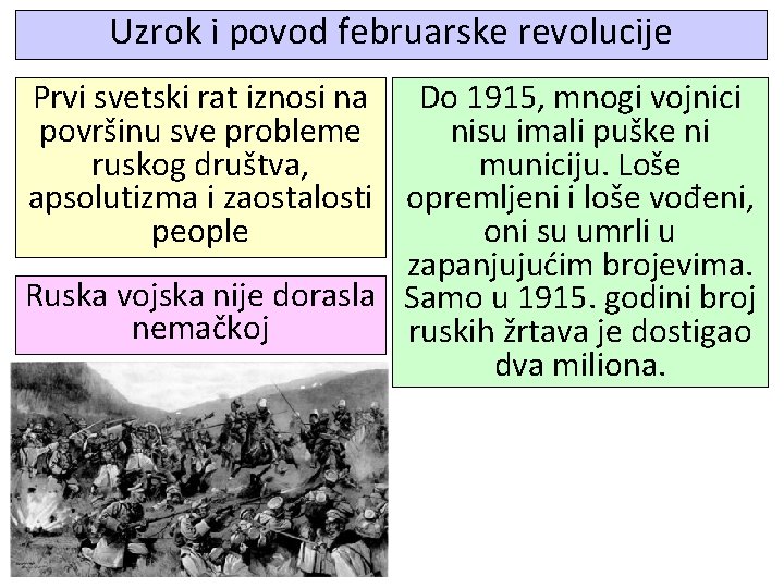 Uzrok i povod februarske revolucije Prvi svetski rat iznosi na Do 1915, mnogi vojnici