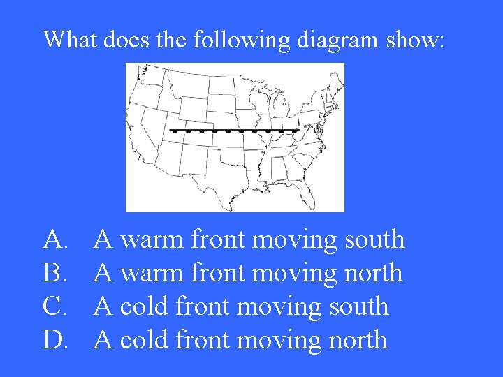 What does the following diagram show: A. B. C. D. A warm front moving